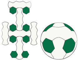 Quatro Panel Template