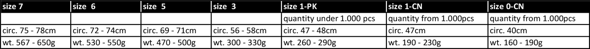 sketch Basketball obila