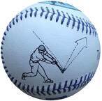 Custom Baseball Real Leather Match